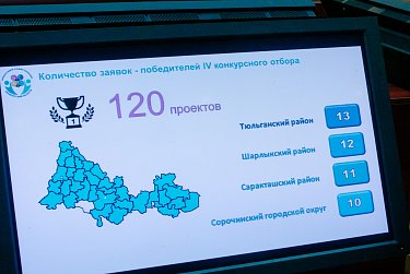 Оглашены результаты отбора проектов развития общественной инфраструктуры